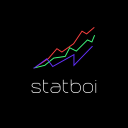 statboi Discord Bot Logo