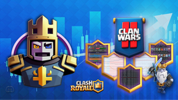 CR Tracker - PRO Discord Server Banner