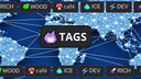 Guild Tags Discord Server Banner
