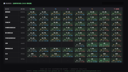 GAME ZH ❇ 鳴潮丨 Wuthering Waves Discord Server Banner