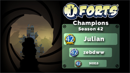 The FORTS Official Discord Discord Server Banner