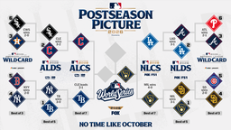 /r/baseball Discord Server Banner