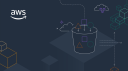 Amazon Web Services (AWS Cloud) Discord Server Banner
