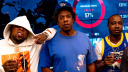 Hip Hop World Discord Server Banner