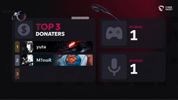 Cyber Faceit Standoff 2 Discord Server Banner