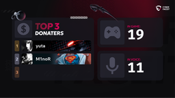Cyber Faceit Standoff 2 Discord Server Banner