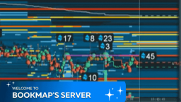 Bookmap Discord Server Banner
