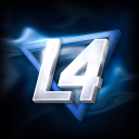 L4kes Community Discord Server Logo