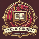 Turic Guides Discord Server Logo
