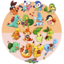 Pokemon Paradise Discord Server Logo