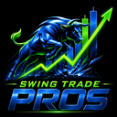 Swing Trade Pros Discord Server Logo
