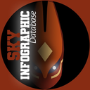 Sky Discord Server Logo