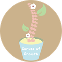 Curves Of Growth Discord Server Logo