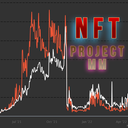 NFT Discord Server Logo